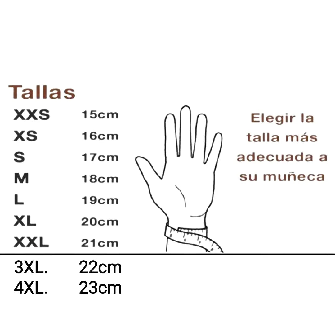 Pulsera paracord Mossos d'Esquadra ARRO